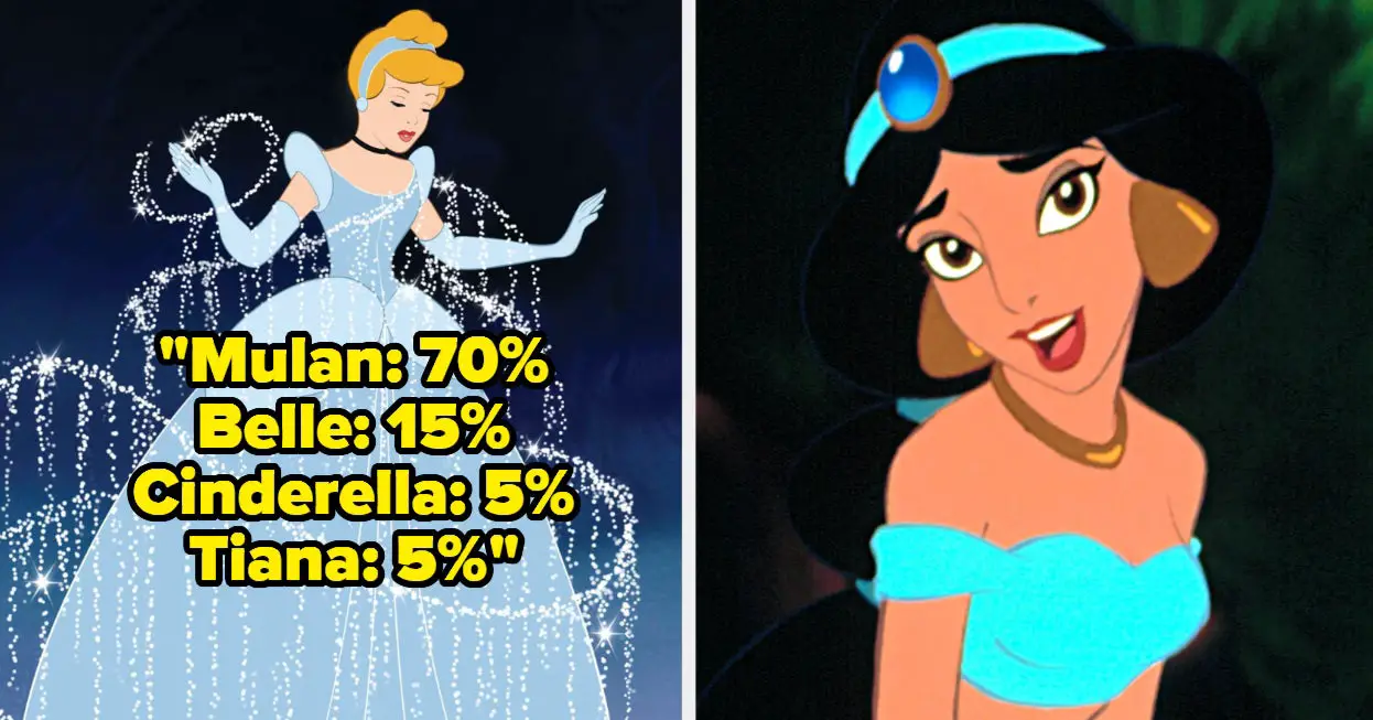 We Made An AI Quiz To Decide Which Disney Princess You Are Once And For All