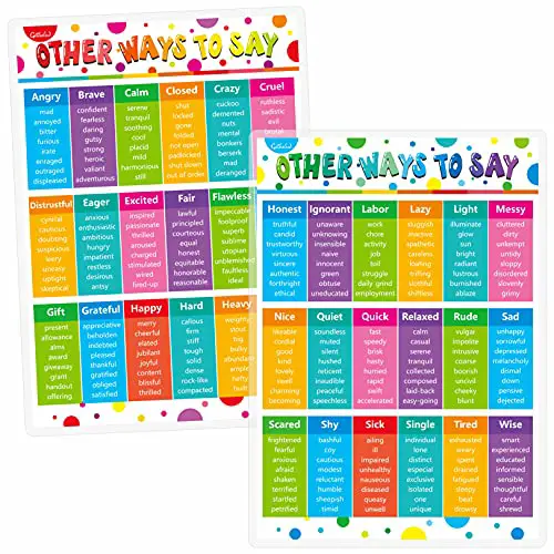 Gethelud 2 pieces Laminated Synonyms Wall Poster, Educational Poster Charts Classroom Decorations Learning Tools 324 Common Words for Kids, Elementary Middle School Classroom