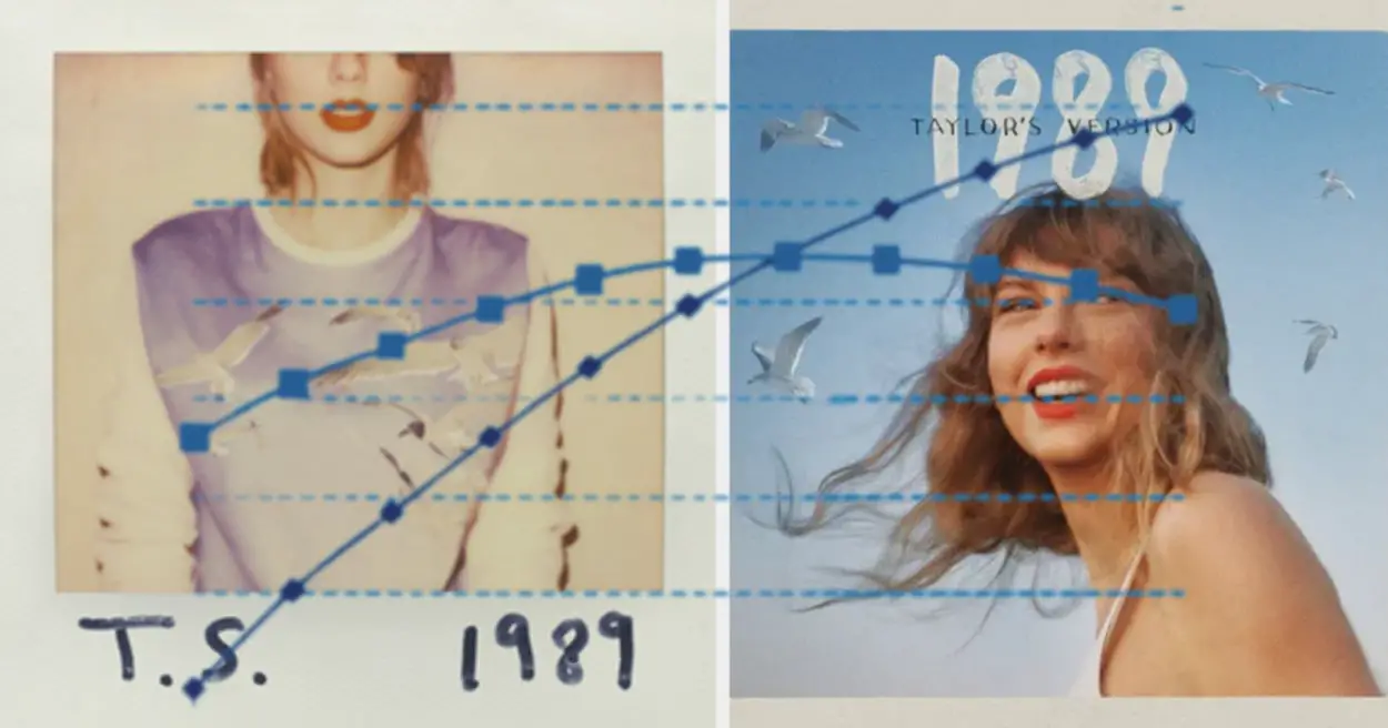 20 Most Similar And Different Taylor's Versions Tracks
