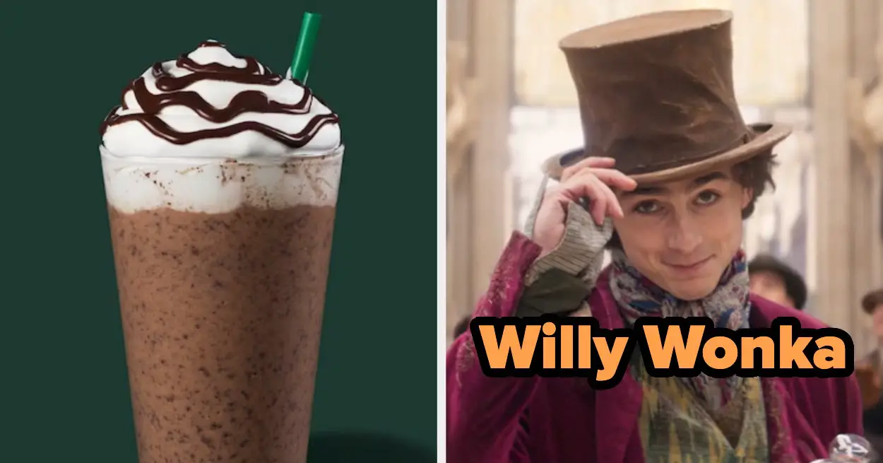 Answer 10 Quick Questions To Uncover Your "Wonka" Personality Twin