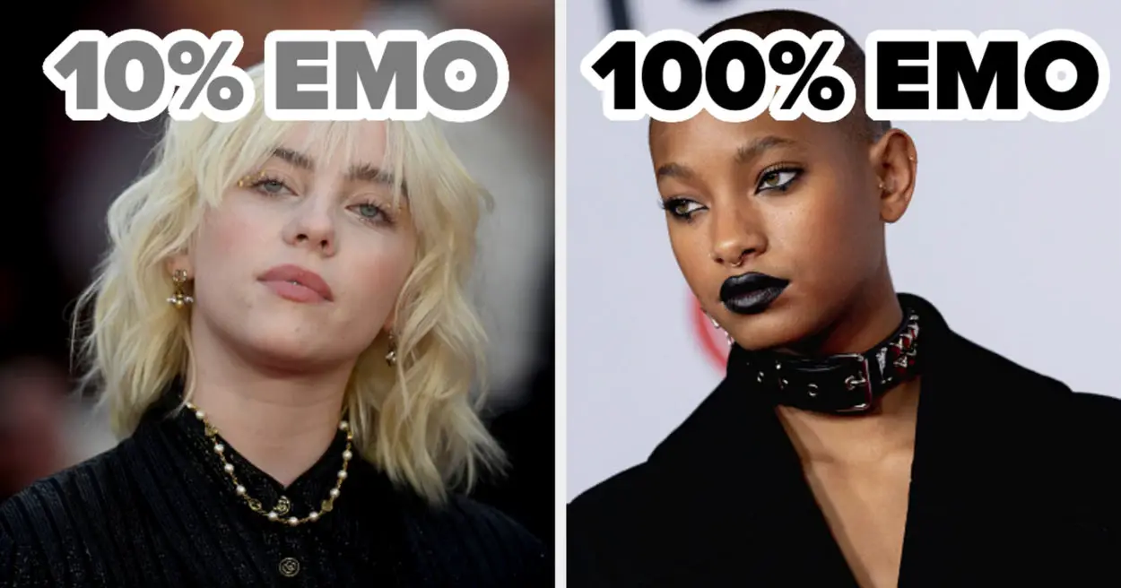 What's Your Emo Percentage?