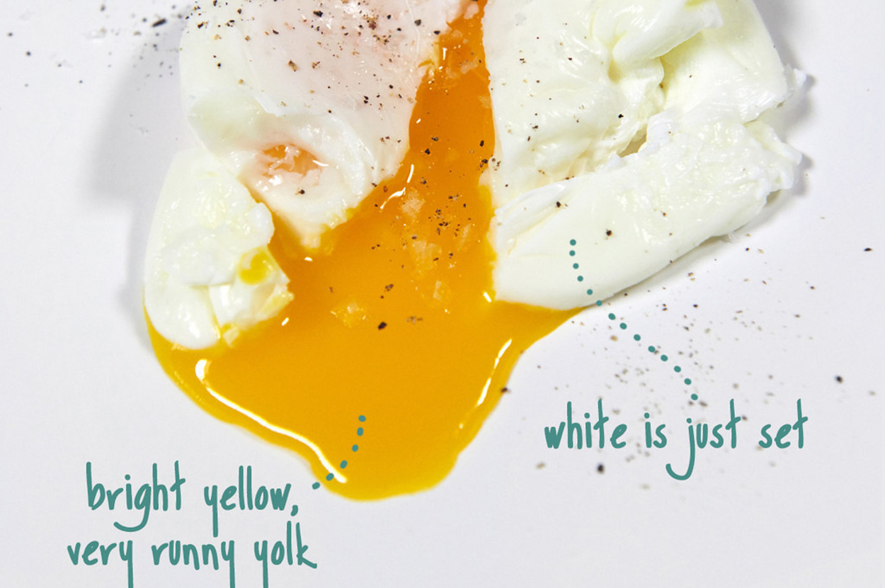 43 Cooking Basics You Should Probably Know By Now