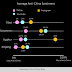 tiktok-displays-incomplete-picture-of-china’s-reality-versus-other-social-media-apps,-new-study-finds