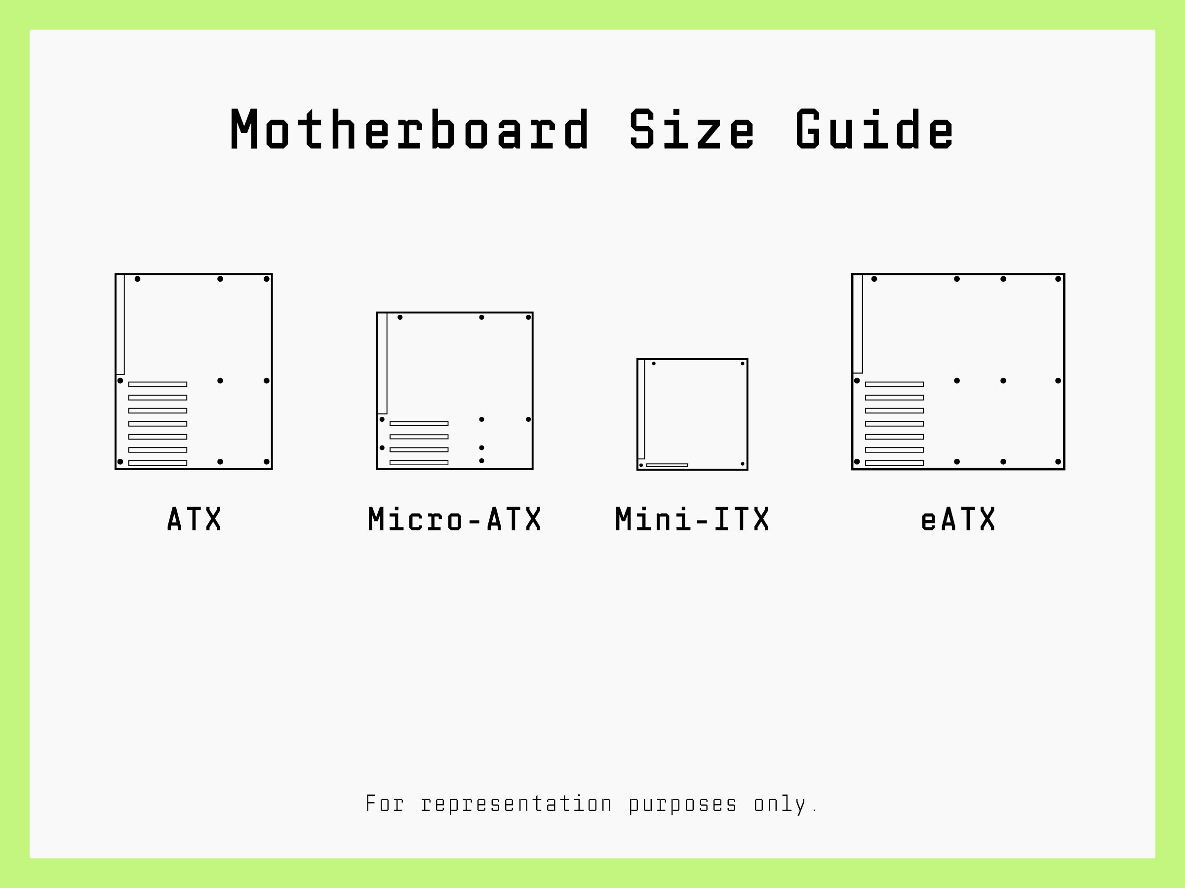 what-are-the-different-motherboard-sizes?