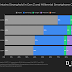 what-are-the-most-used-mobile-phone-brands-among-us-consumers?