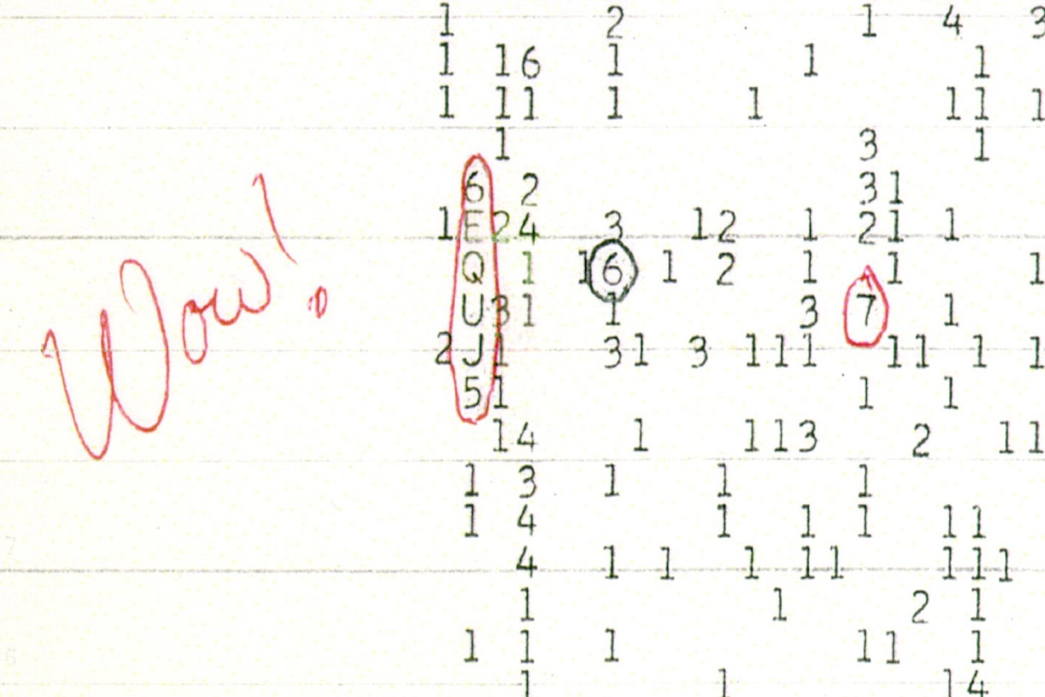 astrophysicists-may-have-found-the-source-of-mysterious-wow!-signal