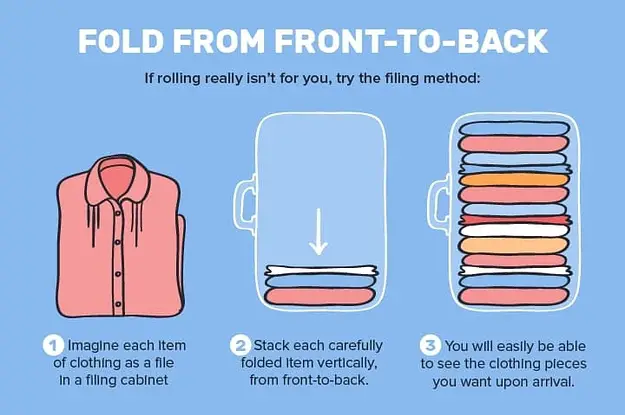 46 Packing Tips That'll Help You Avoid Having To Check A Bag